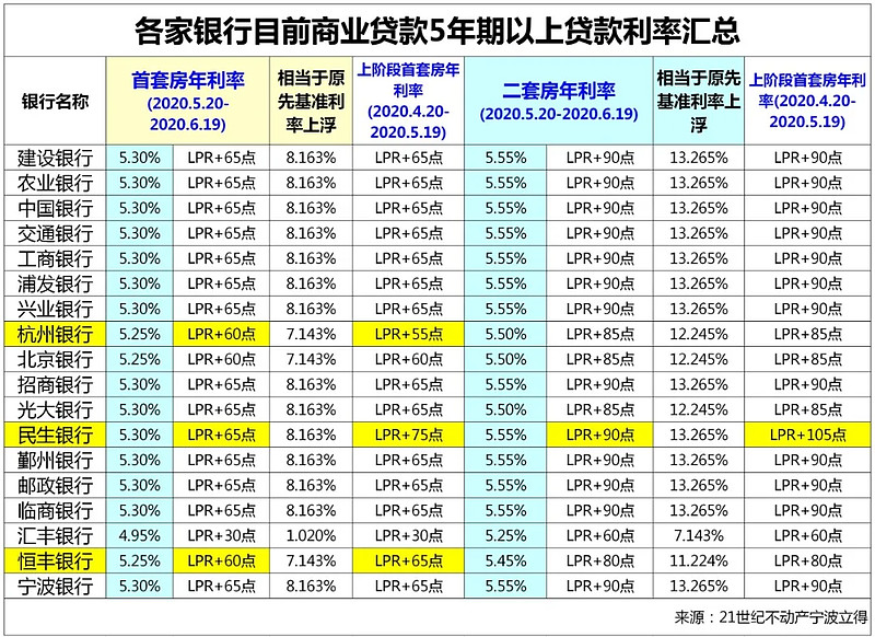 北京朝阳区全款车贷款攻略.车贷全款与分期的对比.如何选择最合适的车贷方式